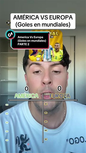 DÍA 2 HASTA QUE AMÉRICA GANE A EUROPA‼️ (Goles en mundiales) #reto #america #vs #europa #mundiales
