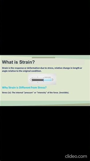 What is strain? #engineering #education #learn#stressanalysis #strengthofmaterials#stress #shorts