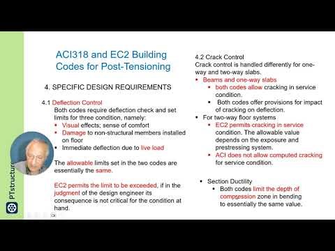 4- ACI 318 and EC2 Codes for Post-Tensioning in Building Construction Lecture