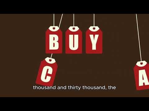 Options Explained Simply: What They Are, How They’re Priced, and Why Volatility Matters