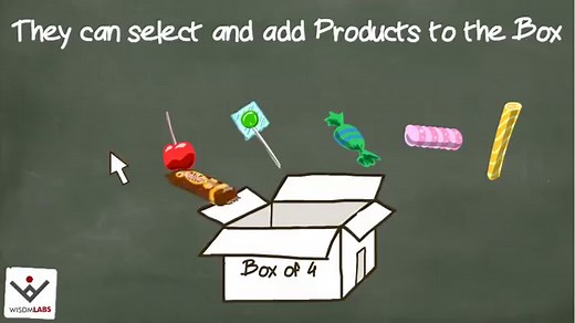 WISDM Custom Product Bundles for WooCommerce