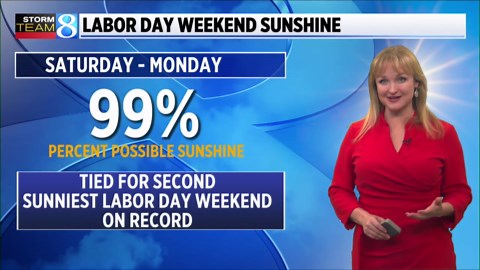 Storm Team 8 Forecast, 11 p.m., 090125