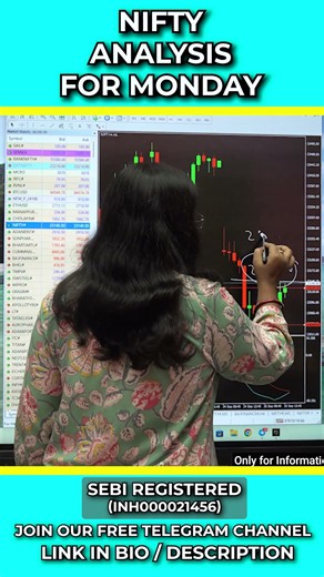 Nifty 50 Outlook for Monday, 28 September 2026 | Nifty Tomorrow Analysis