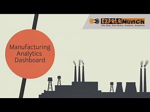 Manufacturing Dashboard | Manufacturing Kpi - EzDataMunch