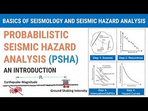 9 - Probabilistic Seismic Hazard Analysis (PSHA) - An Introduction