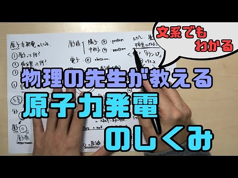 文系でもわかる原子力発電のしくみ