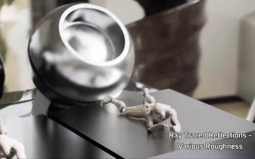 NVIDIA RTX技术演示demo