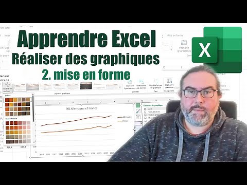 Graphiques sous Excel 2 mise en forme
