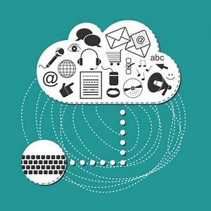 Kaj je računalništvo v oblaku in kako deluje? ▷➡️ Postpost