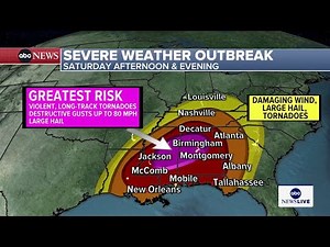 Tracking severe weather outbreak