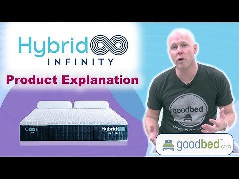 Hybrid Infinity Mattress EXPLAINED by GoodBed.com