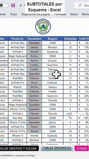 Guía rápida de subtotal por esquema en Excel #excel #tutorial #education
