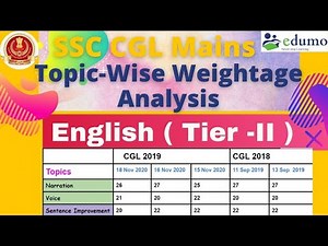 SSC CGL Tier 2 English Topic Wise Weightage Analysis SSC CGL Mains English Topic wise weightage