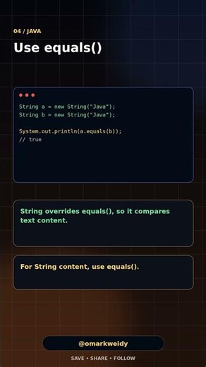 Java == vs equals() in 30 Seconds