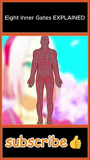 Eight Inner Gates EXPLAINED 🤔|| #animetelugu #teluguanimecommunity #narutotelugu