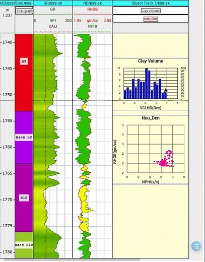 Well Insight - Log plot - Object track_2