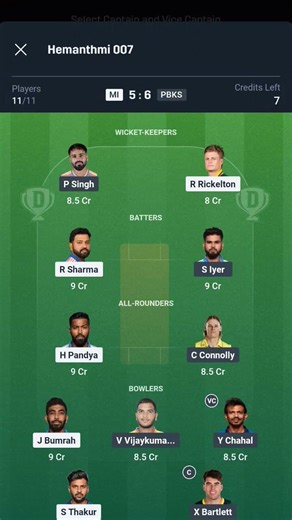 MI vs PBKS || MI vs PBKS Dream11 || MI vs PBKS Dream11 Prediction || MI vs PBKS Today Match