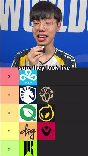 CFO's Driver ranks LCS team logos 🥇