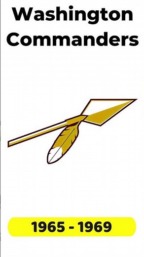 Washington Commanders logo history #washingtoncommanders #logo #logohistory