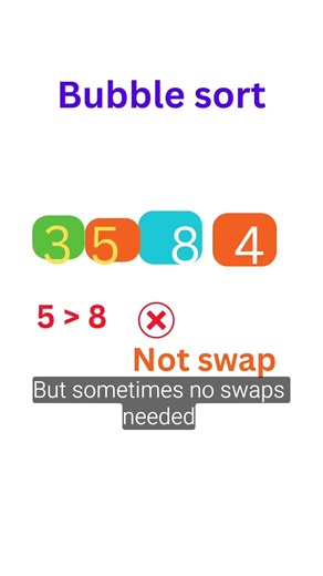 #bubblesort #sorting #coding #algorithm