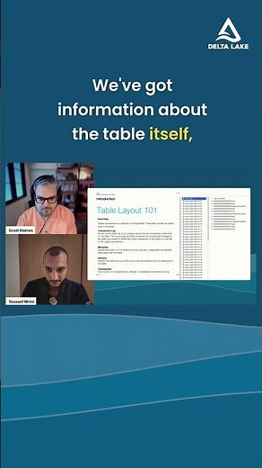 Delta Lake Table Structure | Table Layout 101