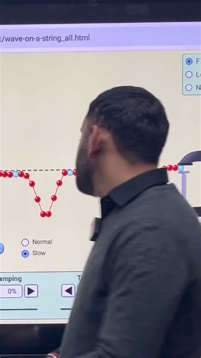 Superposition of wave