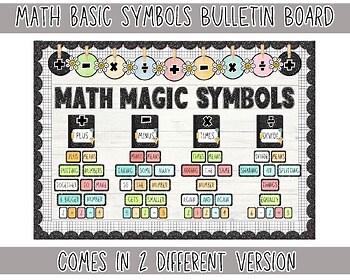 Math Symbols & Vocabulary Word Wall | Classroom Decor for Math Walls or Doors