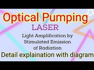 Lecture 4| Optical Pumping of Laser | Optical and electrical pumping | Physics