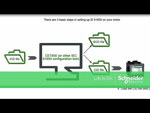 How to Enable IEC 61850 Functionality on Your Meter
