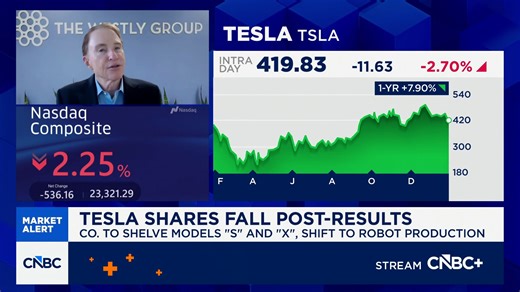 Tesla bets big on robotics
