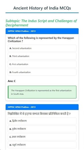 The Indus Script and Challenges of Decipherment