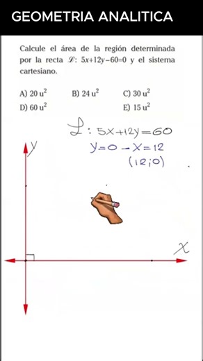 𝑮𝒆𝒐𝒎𝒆𝒕𝒓𝒊́𝒂 𝒂𝒏𝒂𝒍𝒊́𝒕𝒊𝒄𝒂 ecuación de la recta y área de una region triangular