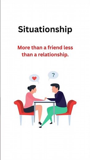 “Dating Slang Explained | Modern Love Terms You Should Know ❤️”