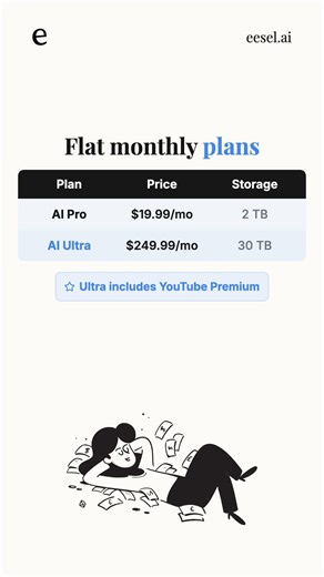 Google Gemini 3 pricing: what you actually pay #Shorts