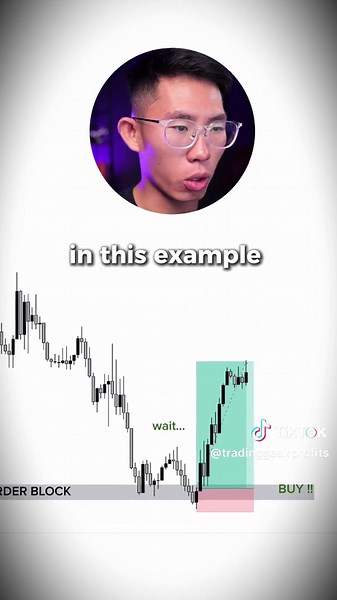 Order Blocks Explained: Key to Successful Trading