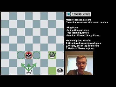 How to checkmate with two queens in chess
