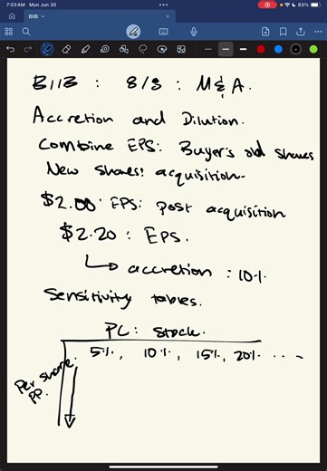 Part 8/8 Merger Model Series #investment #banking #business #finance #foryou #foryourpage #fyp #NYC