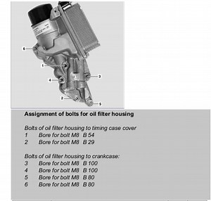 Bolts oil filter housing