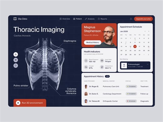 Dashboard UI for a Healthcare Platform — Dia Clinic