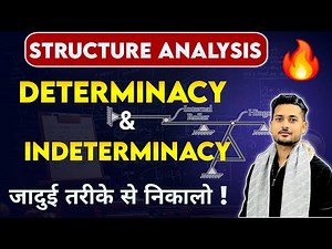 Structure Analysis: Indeterminacy कैसे निकालें? (Shortest Method) 🚀 | SSC JE/GATE/ESE