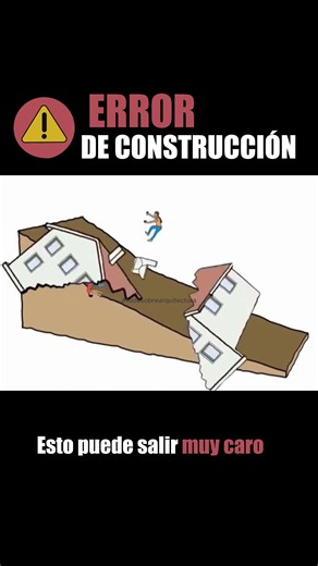 Do not build on sloping land. If you do, you should know this.