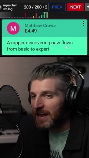 Rap Flows From Basic To Expert Level #freestyle #rap #hiphop ODYSSEY TOUR 2023 Tickets Link In Bio