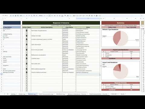 Classora: Student Monitoring & Documentation | Behavior, Attendance & Communication | Google Sheets