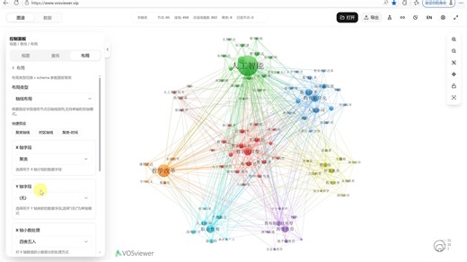 【全网首发】VOSviewer怎么调图图谱/拖动节点/移动聚类/修改字体/聚类布局/时区图/时间线图使用教程 丢掉Pajek了 使用VOSviewer-VIP