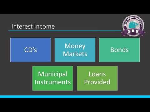 The Schedule K: How to fill out the form properly