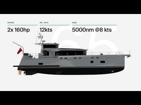 Unseen Footage Showcases the Stunning Arksen 65