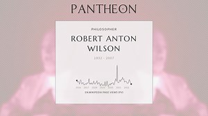 Robert Anton Wilson Biography | Pantheon