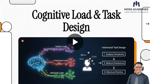 #neuroelt #cognitiveload #instructionaldesign #secondlanguageacquisition #taskbasedlearning #appliedlinguistics #languageteaching #learningscience #teacherdevelopment #elt | Moss Nezhad