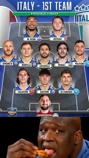 Italy's first team possible line up for the national game 💪💪🎯