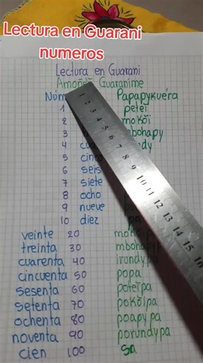 Números en Guaraní del 1 al 1000: Aprende fácilmente